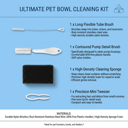 Plush Paws Co. Complete Pet Fountain Cleaning Kit – 4-Piece Brush & Sponge Maintenance Set