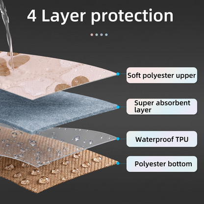 Plush Paws Co. Floor Protection Pet Pee Pad — Reusable Waterproof Design