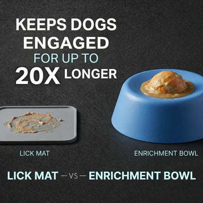 Plush Paws Co. Interactive Rolling Ball Lick Bowl – Long-Lasting Pet Enrichment Feeder for Dogs