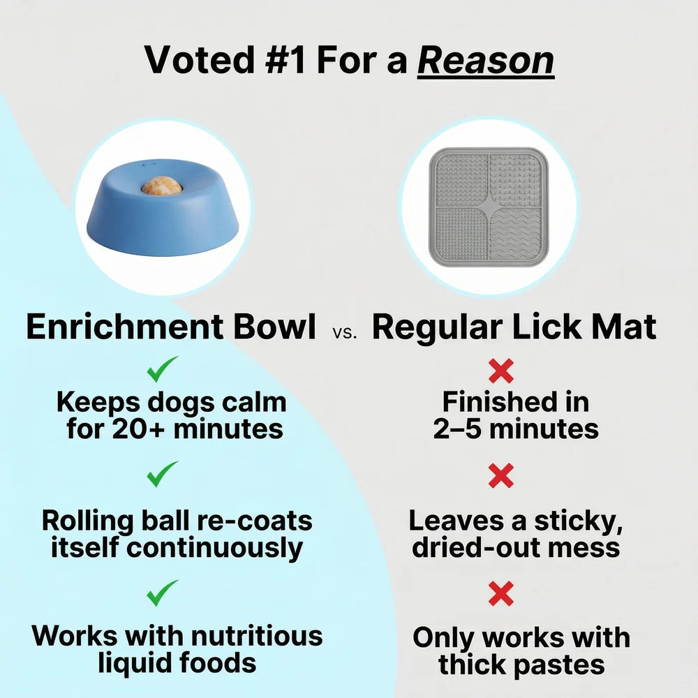 Plush Paws Co. Engaging Enrichment Pet Lick Bowl — Rotating Treat Ball Design