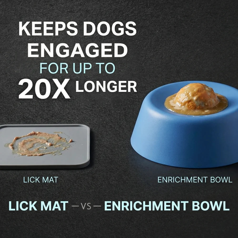 Plush Paws Co. Engaging Enrichment Pet Lick Bowl — Rotating Treat Ball Design