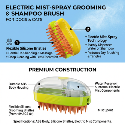 Plush Paws Co. Gentle Coat Care — Electric Mist Grooming Pet Brush Design