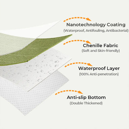 Waterproof All-season Stain-resistant Durable Sofa Cover - Retro 4