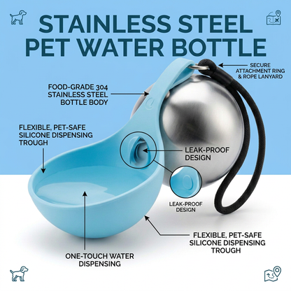 Plush Paws Co. Outdoor Hydration Support — Portable Stainless Steel Dog Water Bottle Design