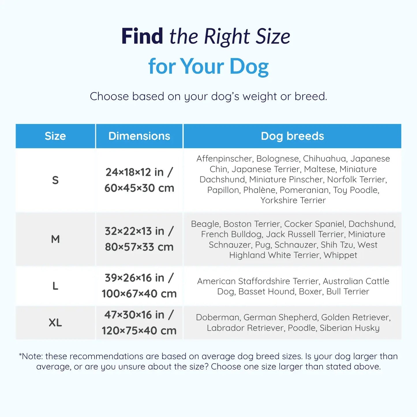 MrFluffyFriend™ - Orthopedic Washable Dog Sofa 4