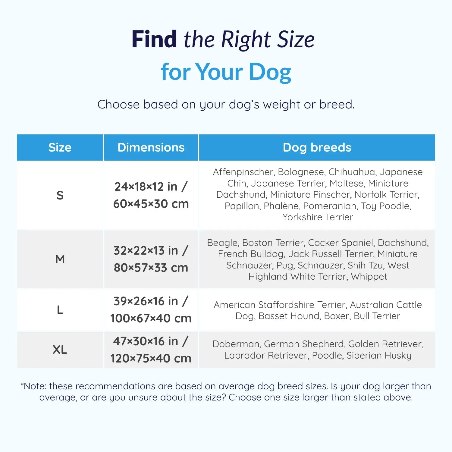 MrFluffyFriend™ - Orthopedic Washable Dog Sofa 4