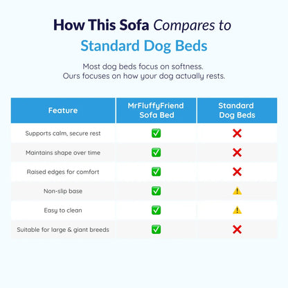 MrFluffyFriend™ - Orthopedic Washable Dog Sofa 6