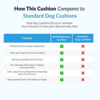 MrFluffyFriend™ - Calming Dog Cushion 6