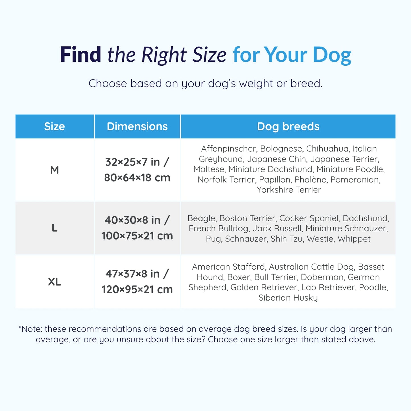 MrFluffyFriend™ - Calming Dog Cushion 4