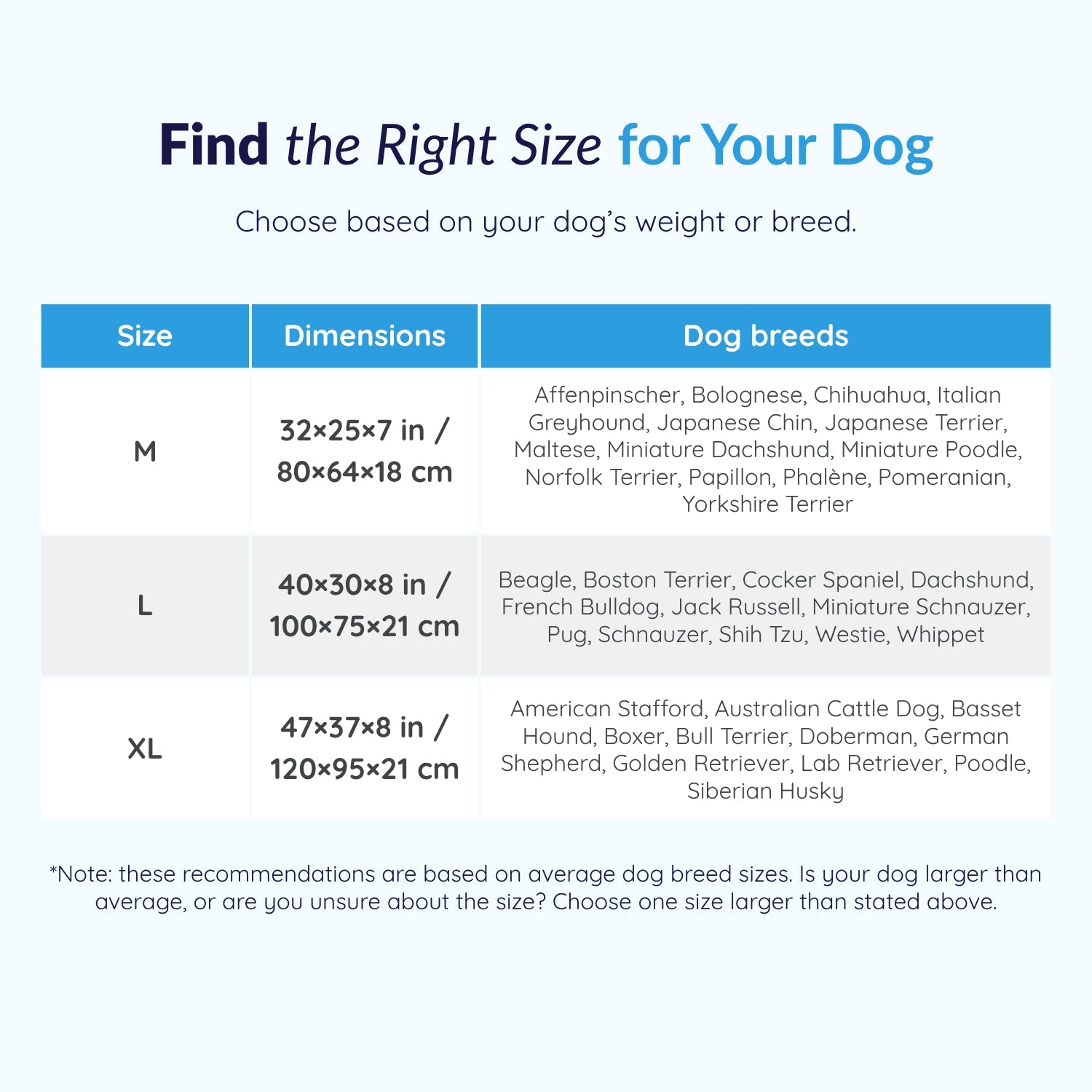 MrFluffyFriend™ - Calming Dog Cushion 4